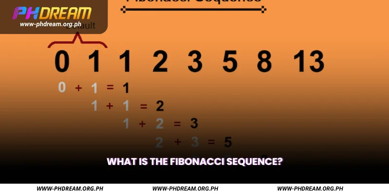 What is the Fibonacci sequence